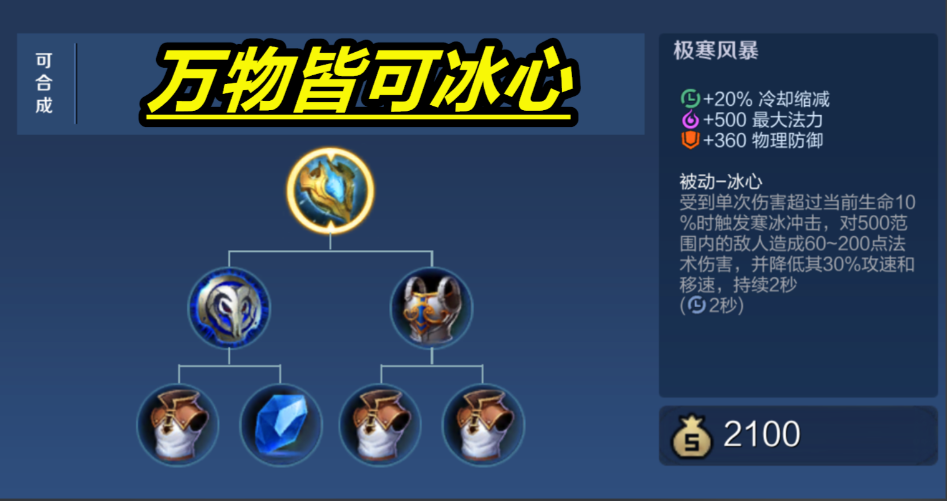 王者荣耀凯击杀露娜怎么出装 王者荣耀凯击杀露娜怎么出装