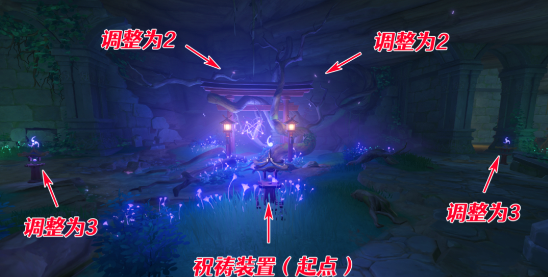 原神荒海地下雷门怎么开