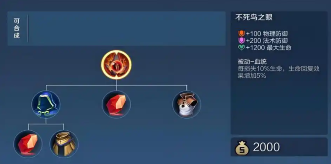 王者荣耀凯用什么最强出装 王者荣耀凯用什么最强出装