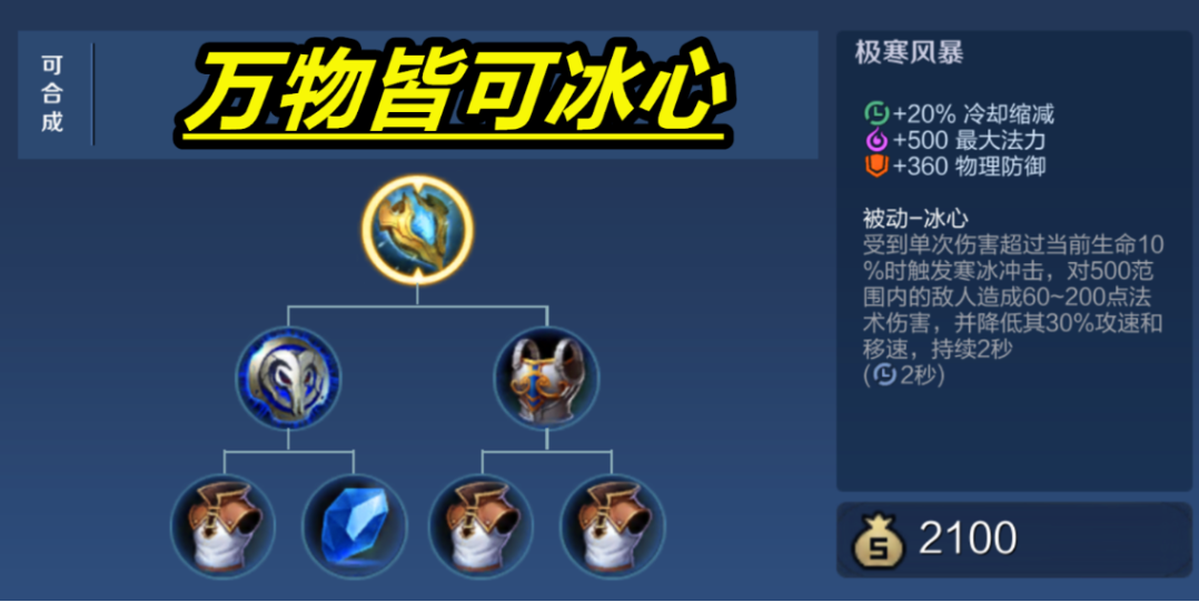 王者荣耀凯用什么最强出装 王者荣耀凯用什么最强出装