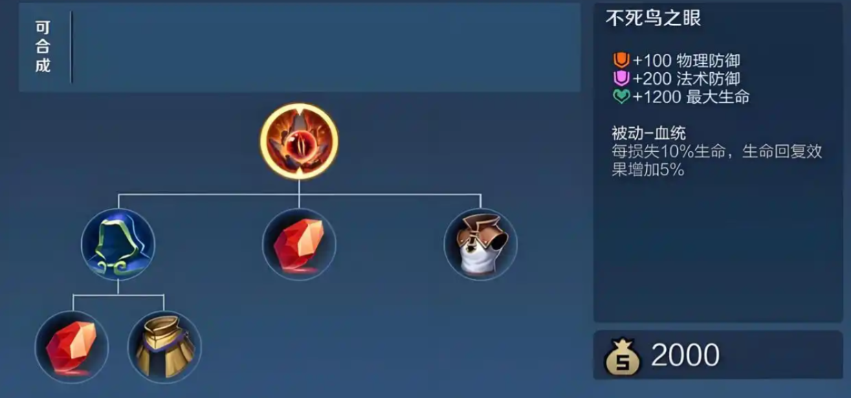 王者荣耀出装最肉怎么出 王者荣耀出装最肉怎么出