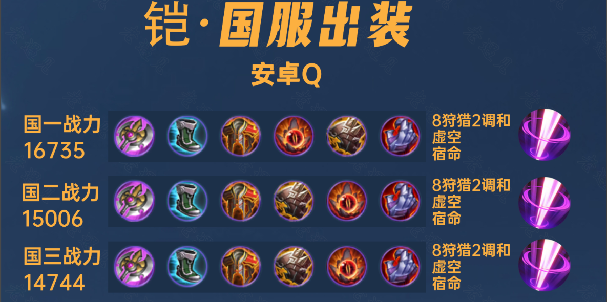 王者荣耀肉铠最强出装是什么