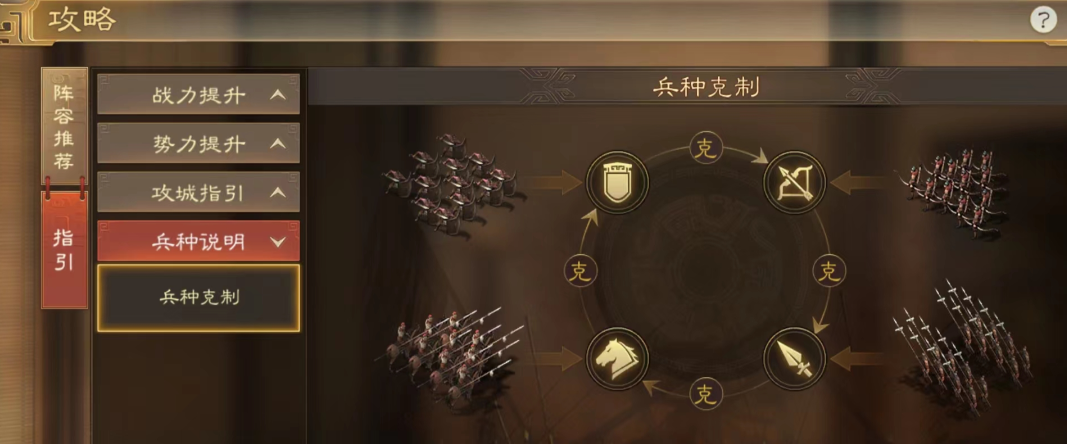 三国志战略版如何经营三级地 三国志战略版如何经营三级地