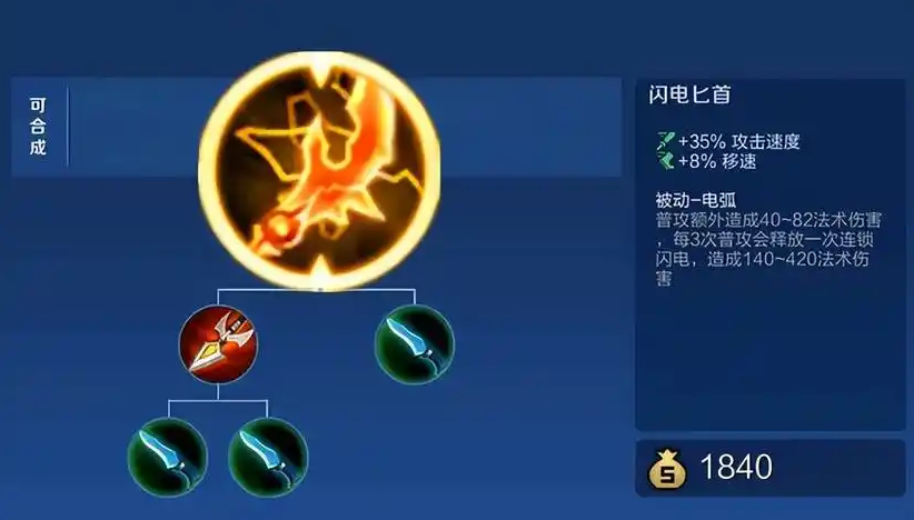 王者荣耀万爆程咬金怎么出装 王者荣耀万爆程咬金怎么出装