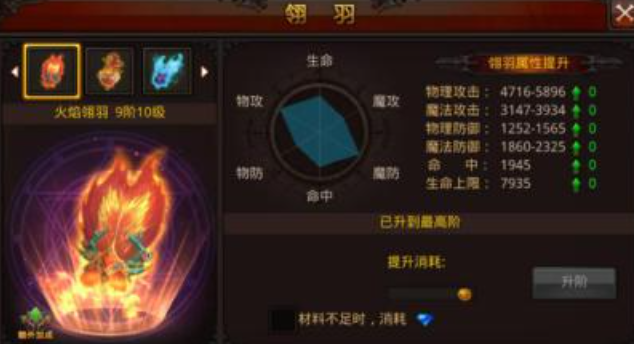 全民奇迹弓箭手怎么加技能 全民奇迹弓箭手怎么加技能