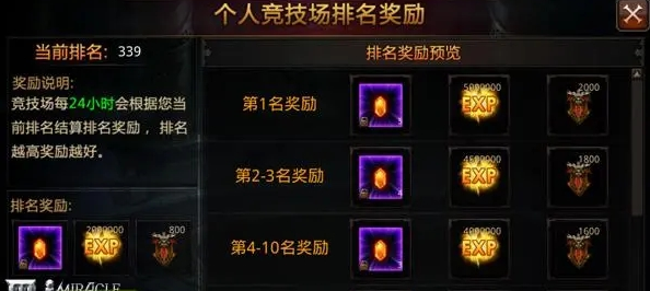 全民奇迹竞技场奖励是什么