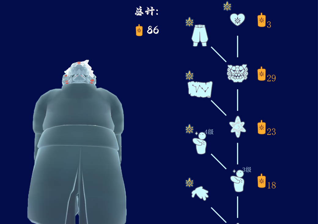 光遇小狮子帽子如何获取