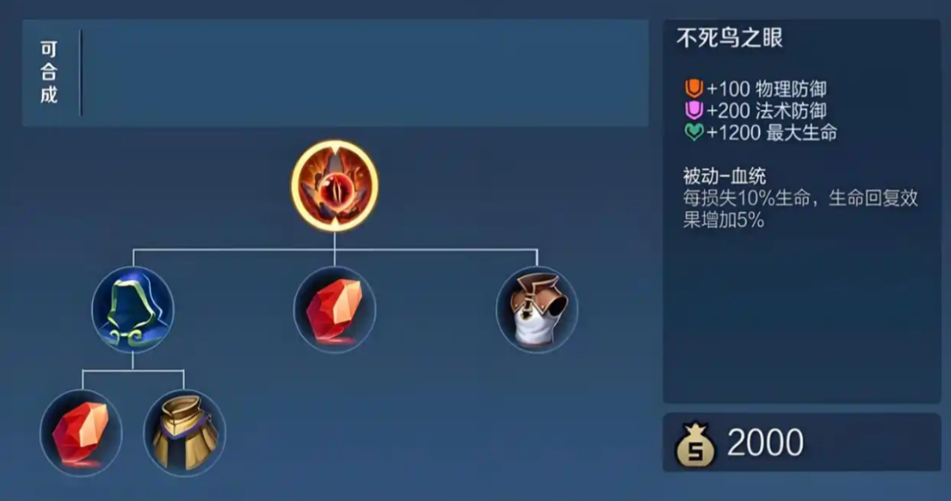 王者荣耀肉盾无敌出装铭文怎么出 王者荣耀肉盾无敌出装铭文怎么出