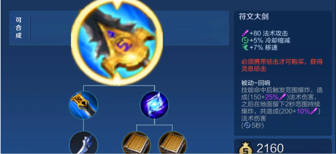 王者荣耀怎么开打野出装