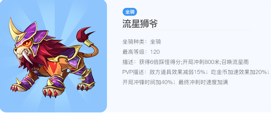 天天酷跑哈迪斯怎么合出来