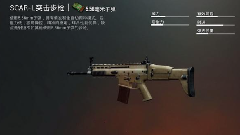 和平精英有什么好枪 和平精英有什么好枪