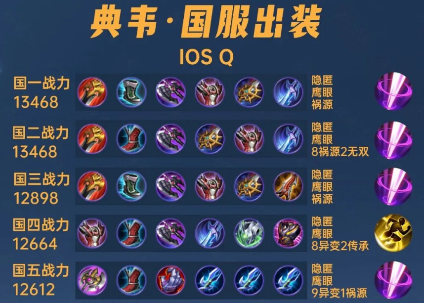 王者荣耀边路廉颇出装铭文怎么搭配