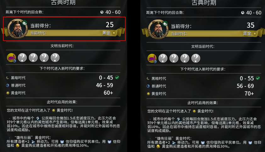 文明6黄金时期有什么用 文明6黄金时期有什么用