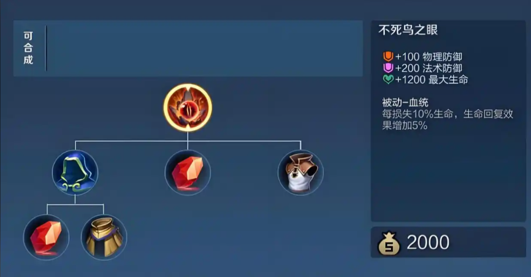 王者荣耀程咬金出装打法是什么