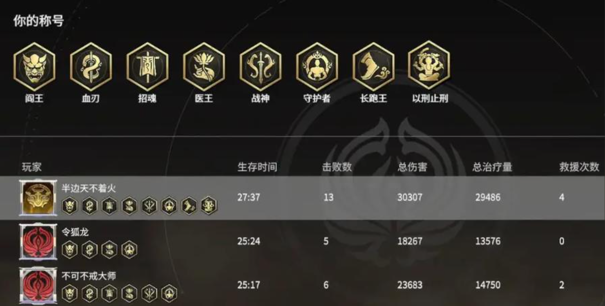 永劫无间有哪些成就