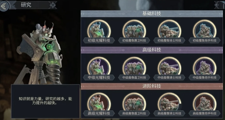 阿瓦隆之王属性怎么提高