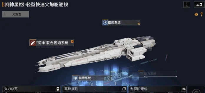 无尽的拉格朗日阋神星怎么加点