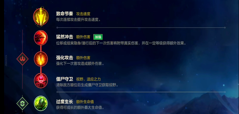英雄联盟手游剑圣学什么技能