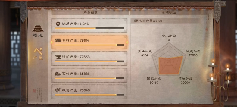 三国志战略版官军落匪要准备什么 三国志战略版官军落匪要准备什么