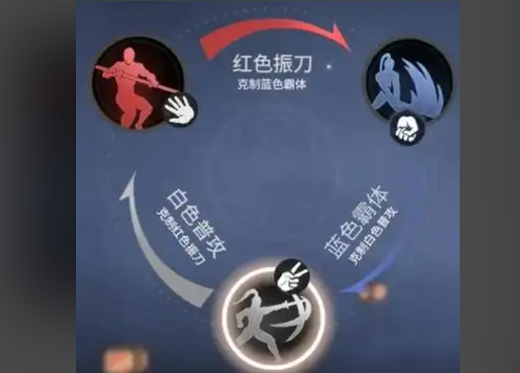 永劫无间角色技能怎么升级 永劫无间角色技能怎么升级