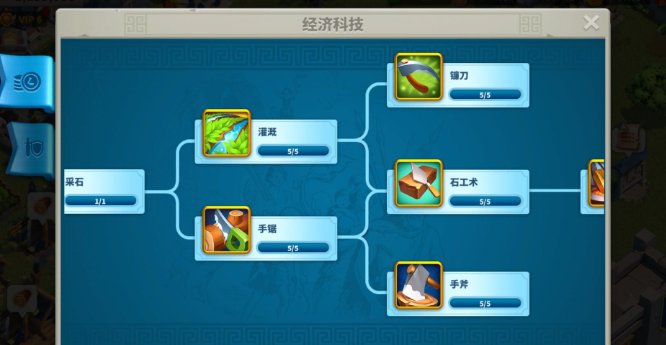 万国觉醒如何达到三序列