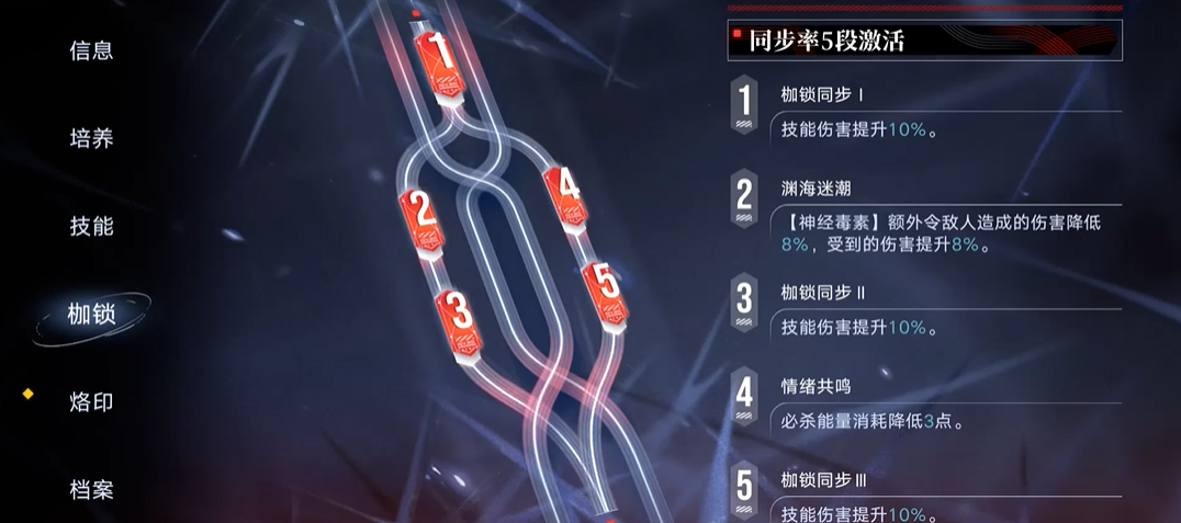 无期迷途的金币有什么用