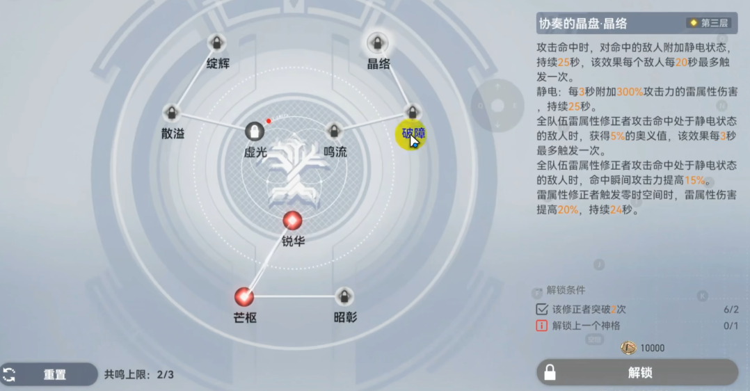 深空之眼绯染神格怎么选