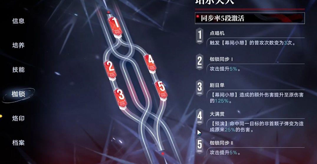 无期迷途夫人强度高吗