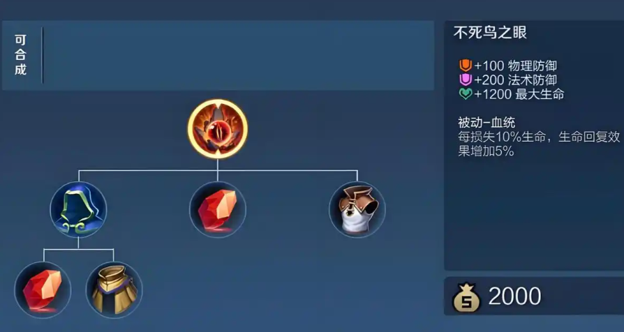 王者荣耀貂蝉高阶版怎么出装