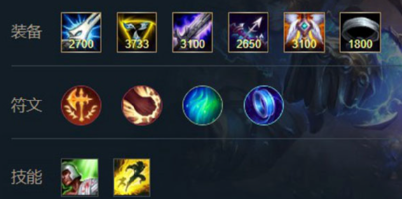 lol手游探险家怎么出装