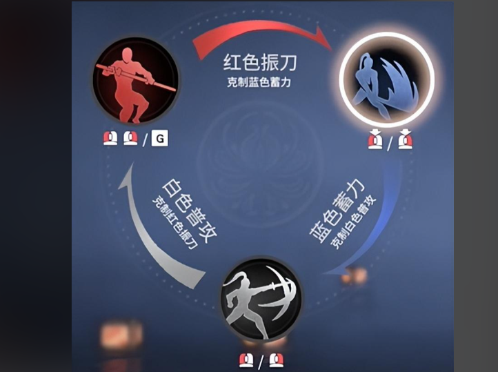 永劫无间新手怎么玩才厉害的