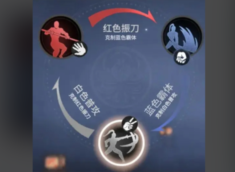 永劫无间新手怎么玩