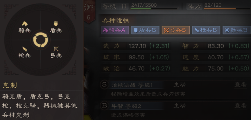 三国志战略版怎么选人物