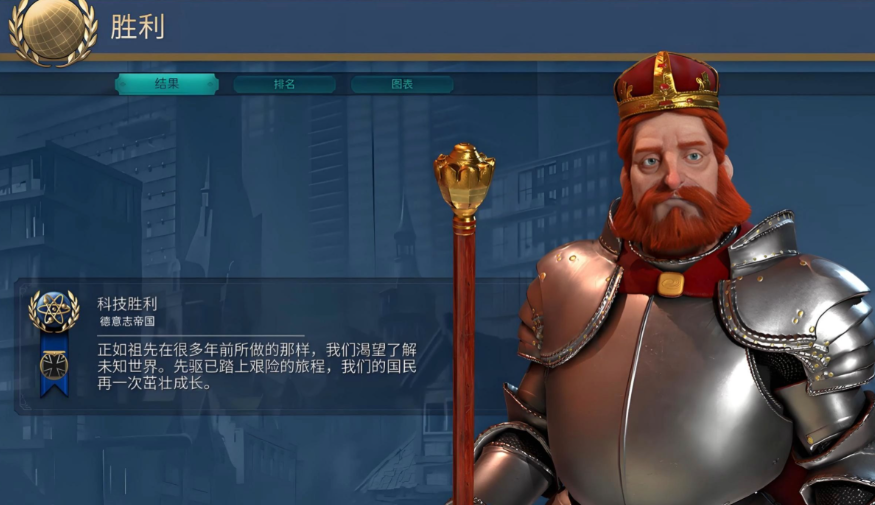 文明6科技胜利文明怎么选