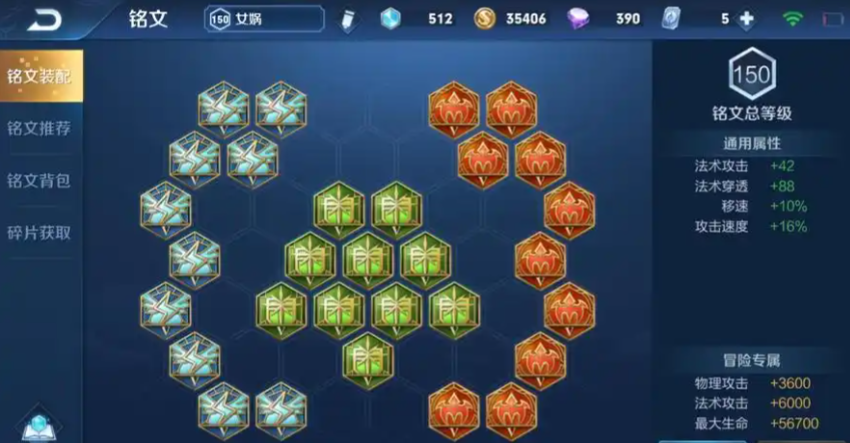 王者荣耀女娲的出装有什么推荐