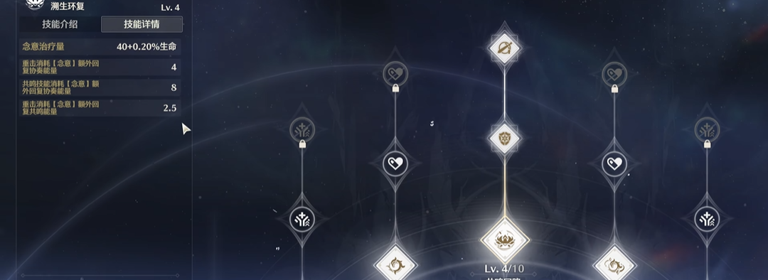 鸣潮钟鸣之龟什么属性最好