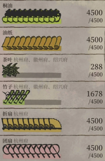 江南百景图怎么种茶叶