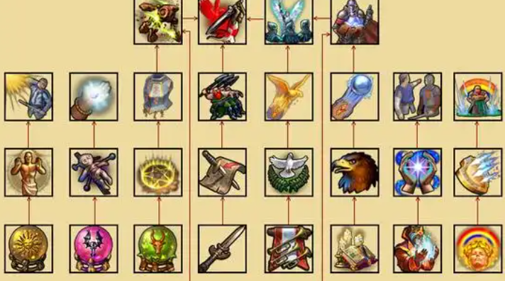 英雄无敌5符文法师终极技能