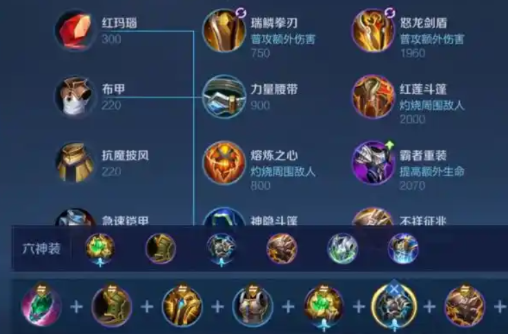 王者荣耀铠纯肉怎么出装