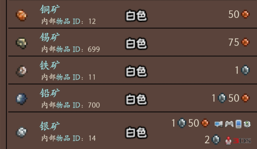 泰拉瑞亚一开始做什么装备