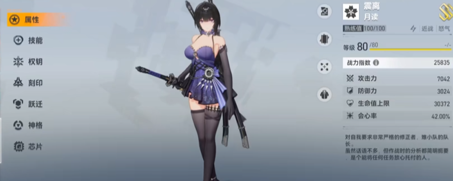 深空之眼哪个小队最强大