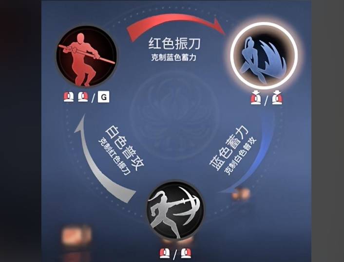 永劫无间新手有什么入门技巧