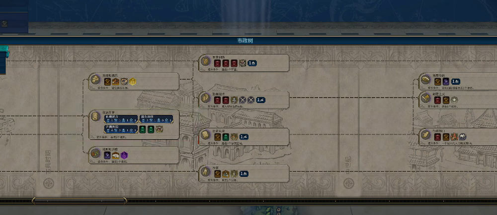 文明6俄罗斯怎么核动力开局