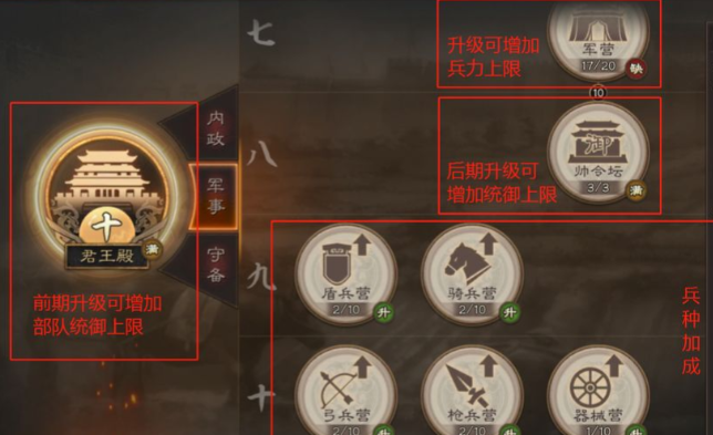三国志战略版兵种加成怎么加