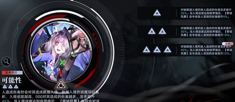 无期迷途000值得培养吗