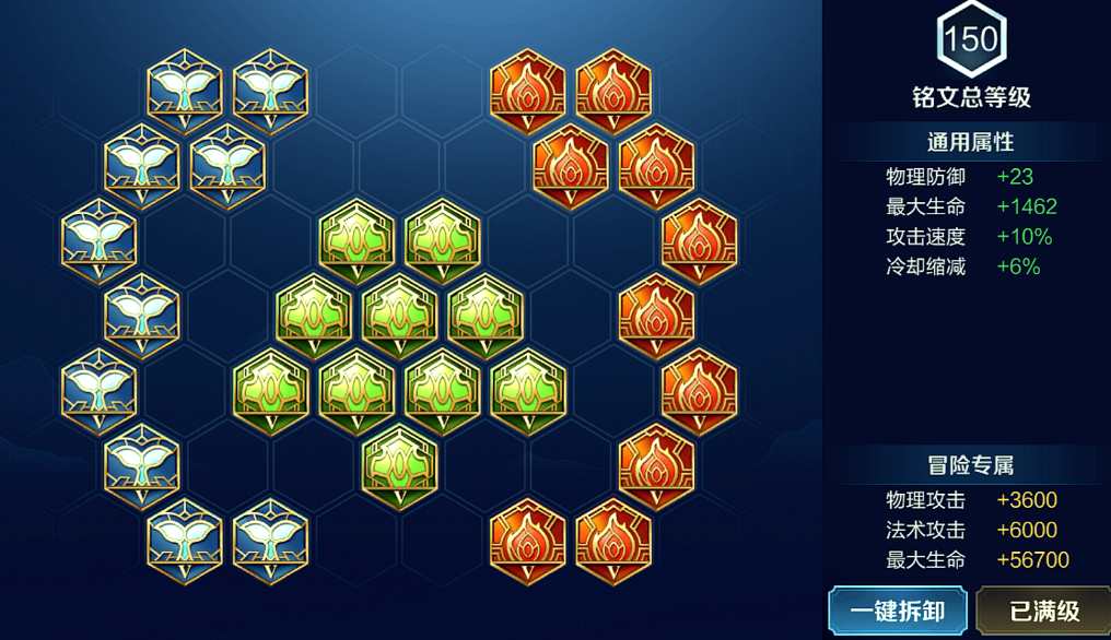 王者荣耀白起最肉六神出装是什么