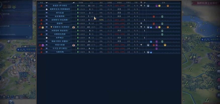 文明6住房不够会怎么样